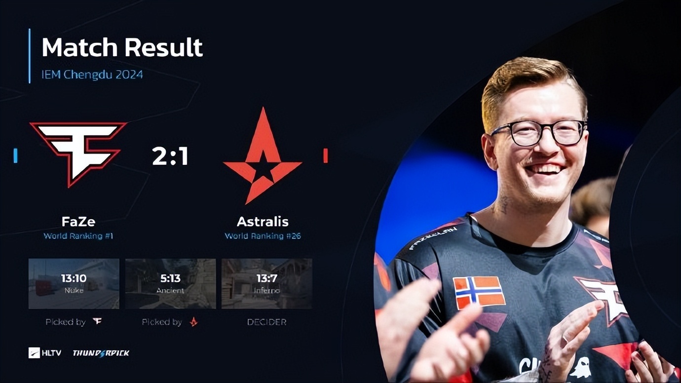 IEM成都半决赛：G2与A队淘汰，FaZe创造惊人纪录，决赛对阵MOUZ